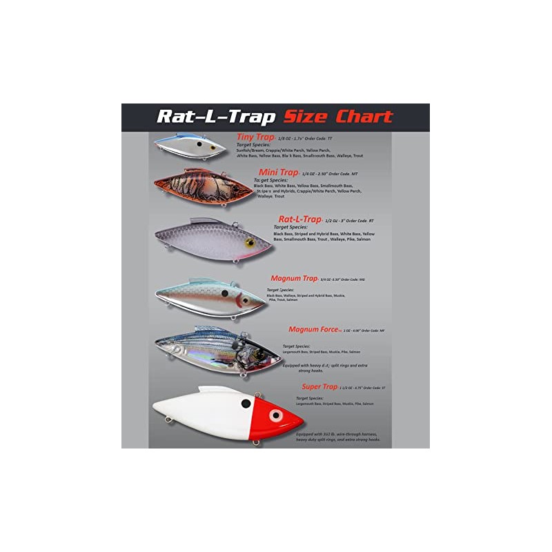 Rat-L-Trap RTLRT97 Lures Trap (1/2-Ounce, White/Red Head)