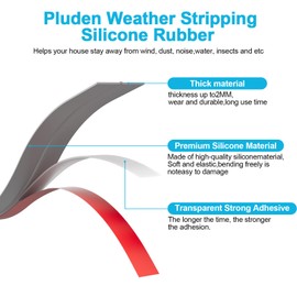 Pluden Heavy-Duty 2Inch (W) x 20FT(L) Door Weather Stripping, Extra Thick 2mm Door Draft Stopper Silicone Seal Strip, Draft Seal Tape for Doors Windows and Shower Glass Gap