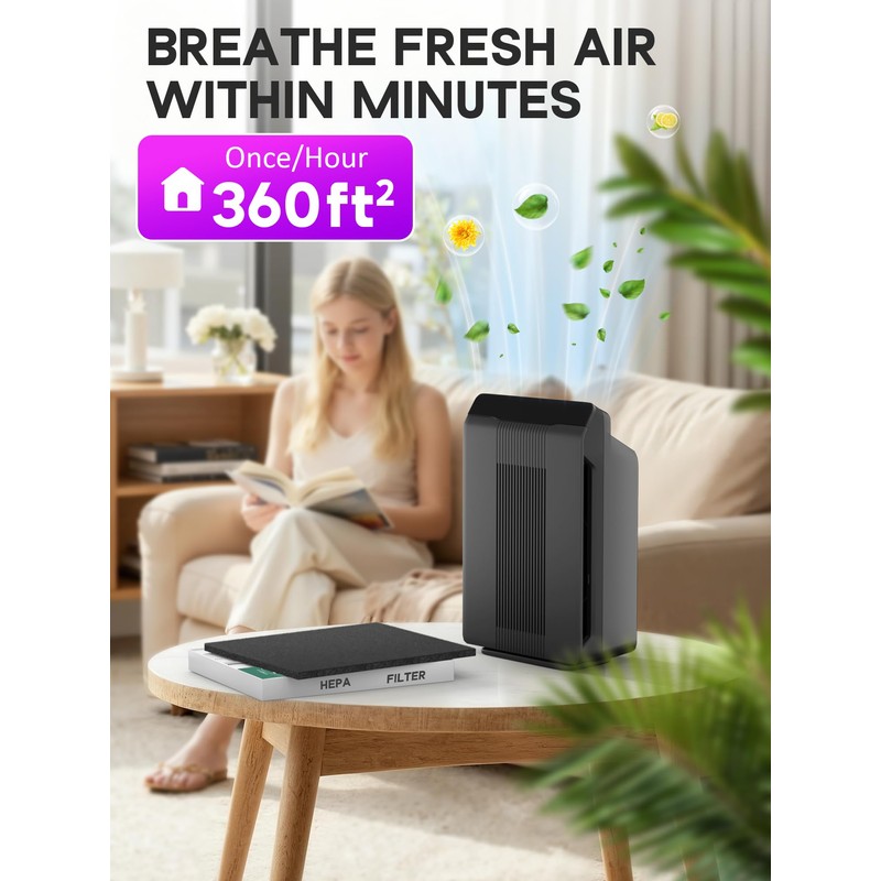 115115 Filter A Replacement Compatible with Winix PlasmaWave Air Purifier
