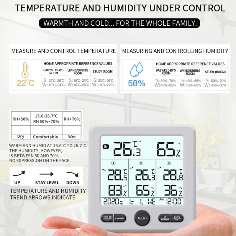 Indoor Thermometer Digital with Wireless Weather Station Capability Time Display