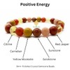 Positive Energy Crystal Gemstone Bracelet - Stretch Crystal Bracelet -