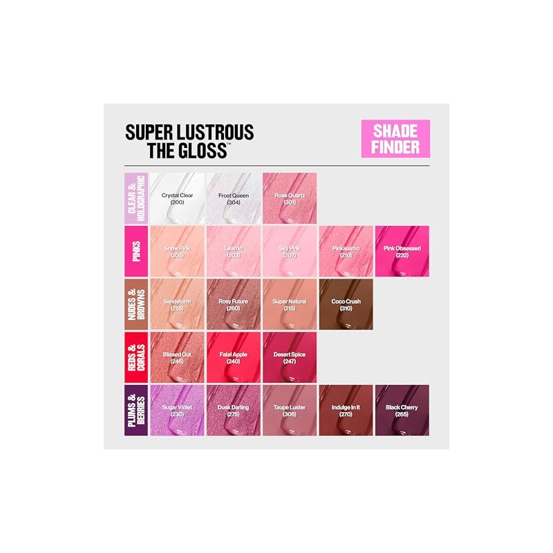 Brillo de labios Revlon súper brillante, 0.13 onzas líquidas.