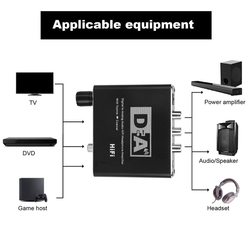 Digital to Analog Fiber Converter Volume Adjustment Coaxial to 5.1