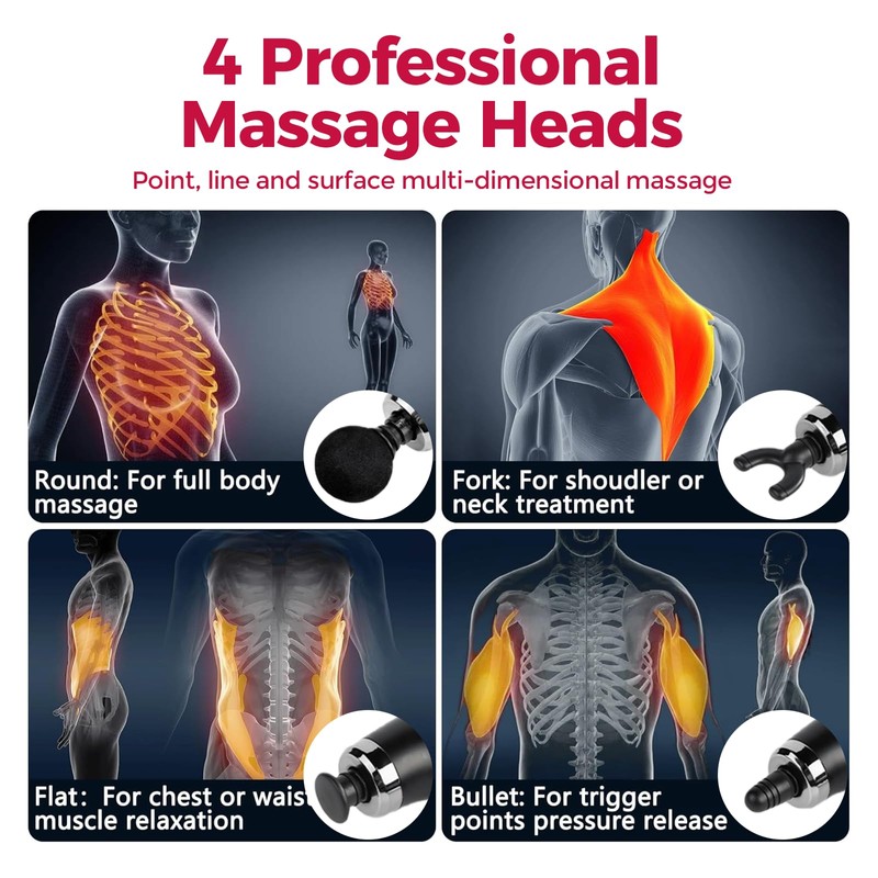 Deep Tissue Massage Gun for Back & Full Body –