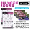 Resistance Bands for Working Out with Workout Bands Guide. 4