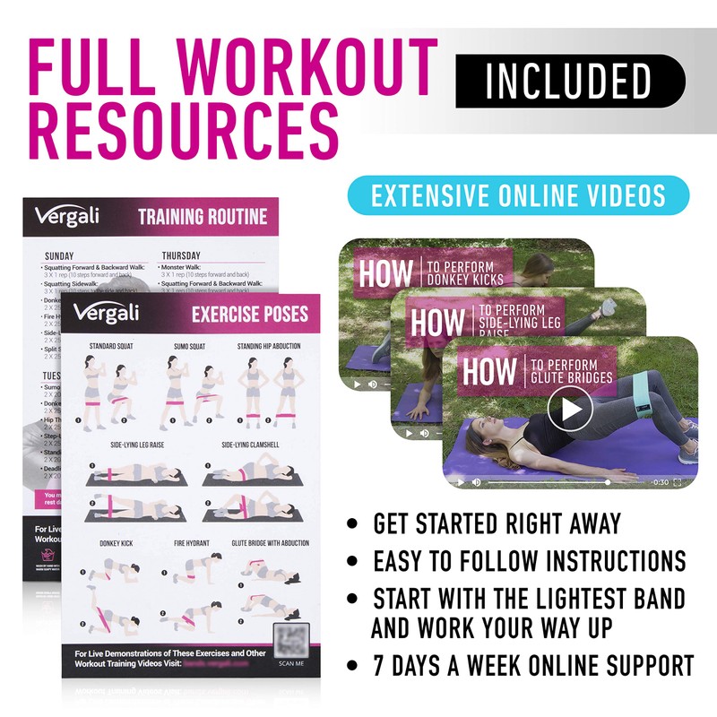 Resistance Bands for Working Out with Workout Bands Guide. 4
