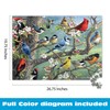 Buffalo Games - Birds in an Orchard - Hautman -