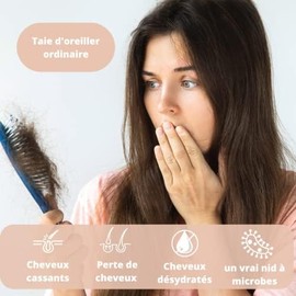 Silk Pillowcase 65 x 65 cm – Anti-Wrinkle, Anti-Dust Mite and Non-Absorbent Pillow – 100% Silk for Healthy Hair and Skin (Silver)