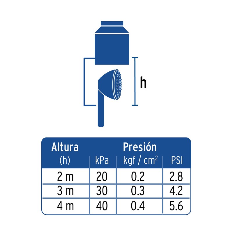 Foset Aero R-011, Regadera de teléfono con soporte, 3-1/4"