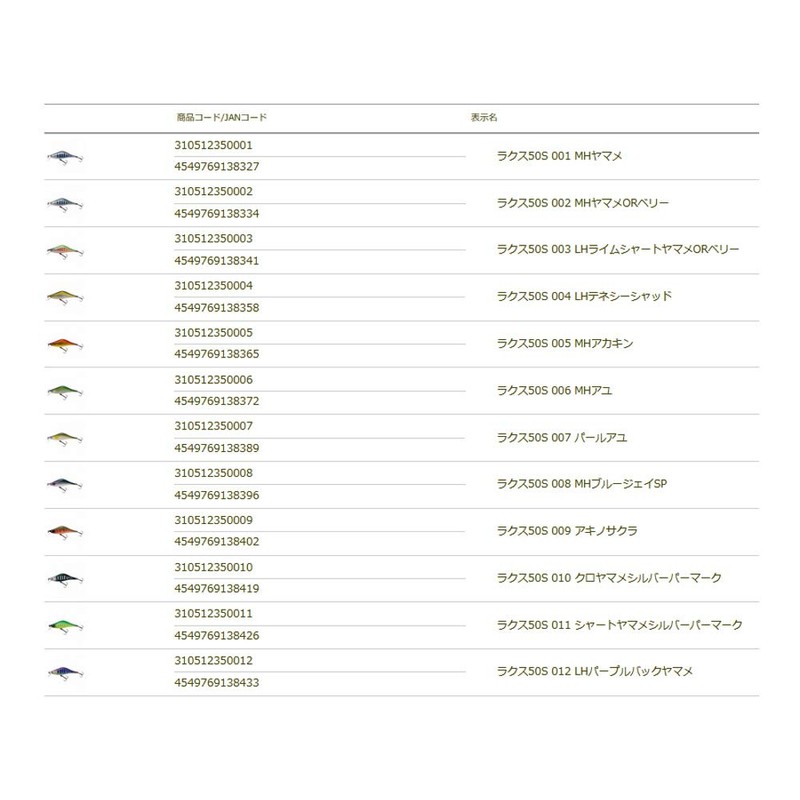 TIEMCO LUX #004 LH Tennessee Shad, 50mm
