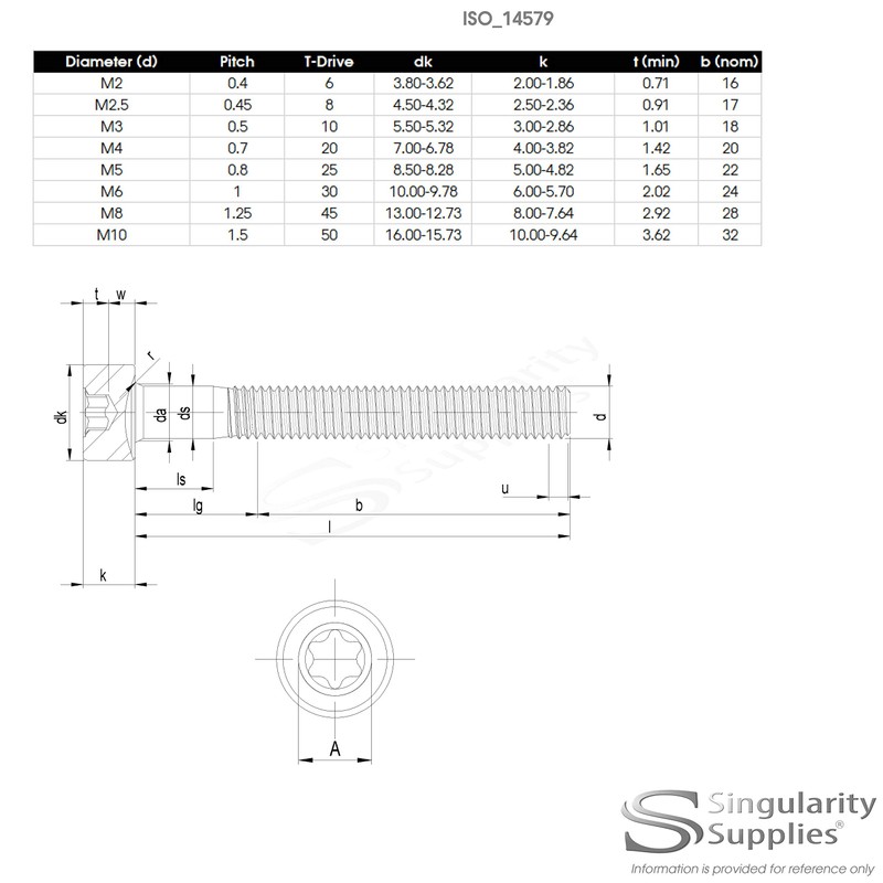 M4 (4mm x 16mm) TX Socket Cap Screw (Bolt) -