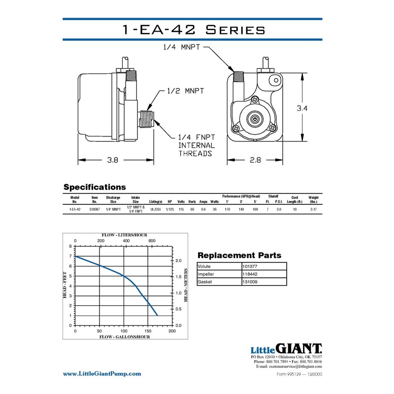 Little Giant 518087 1-EA-42 115 Volt 170 GPH Dual Purpose