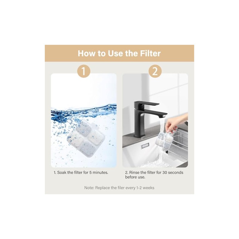 16+16 Pack Replacement Filters for Oneisall PW07SAU 10L/2.64Gal Stainless Steel