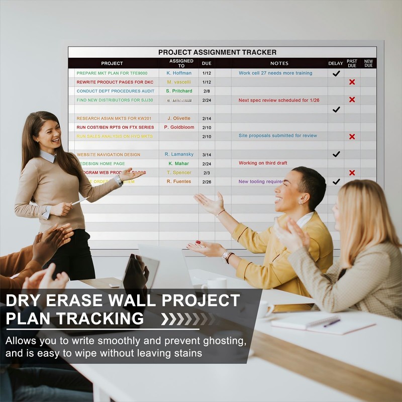 Lincia Large Magnetic Project Planning Management Vision Board 24" x