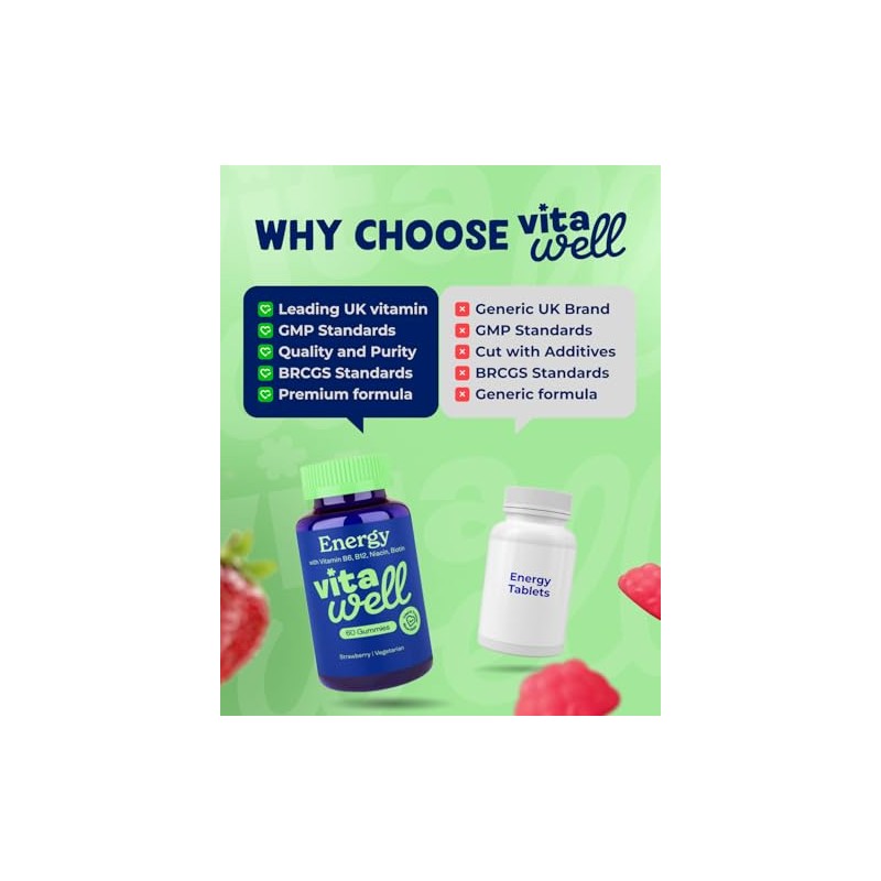 Vitawell Energy Vitamin Gummies - 60 Strawberry Flavour Gummies |