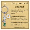 mintolex Natural Crystal Keychain Gift Healing Stones Key Ring Gift