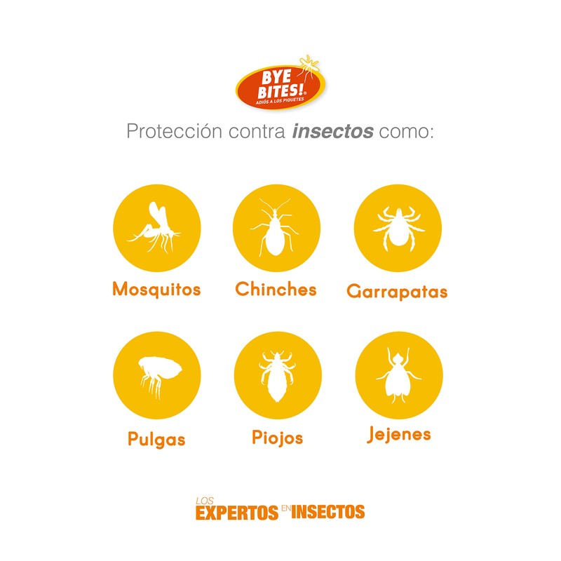 Duopack Repelente de Mosquitos 1 Repelente Prevent Gel 150ml +