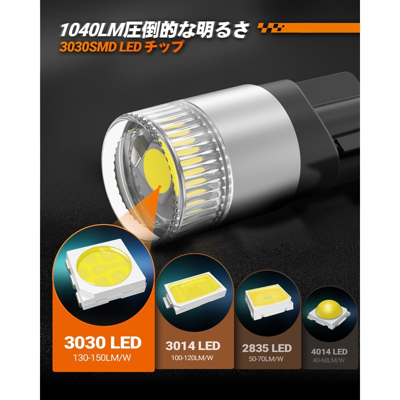 SEALIGHT T10 License Lamp