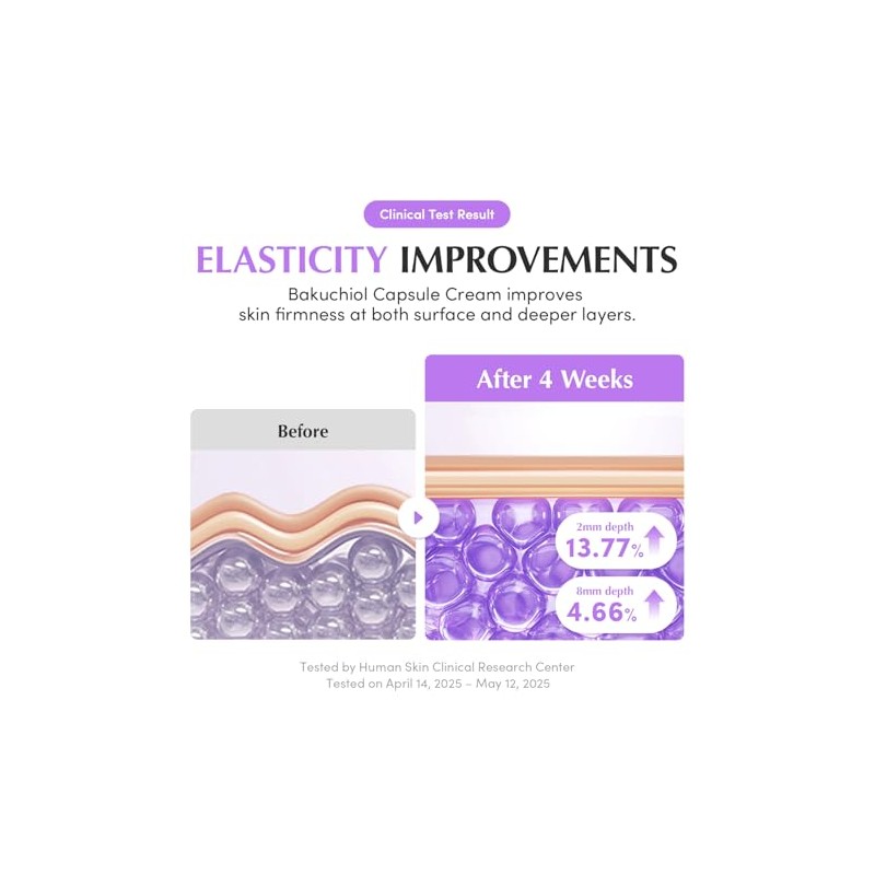 EQQUALBERRY Crema Facial Bakuchiol Colágeno y Péptidos 50 ml