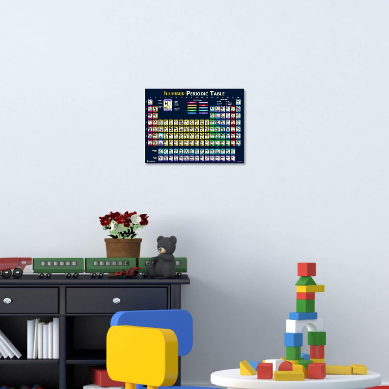 Periodic Table of Elements 2023 Laminated Kids Poster Illustrated (14"x19")