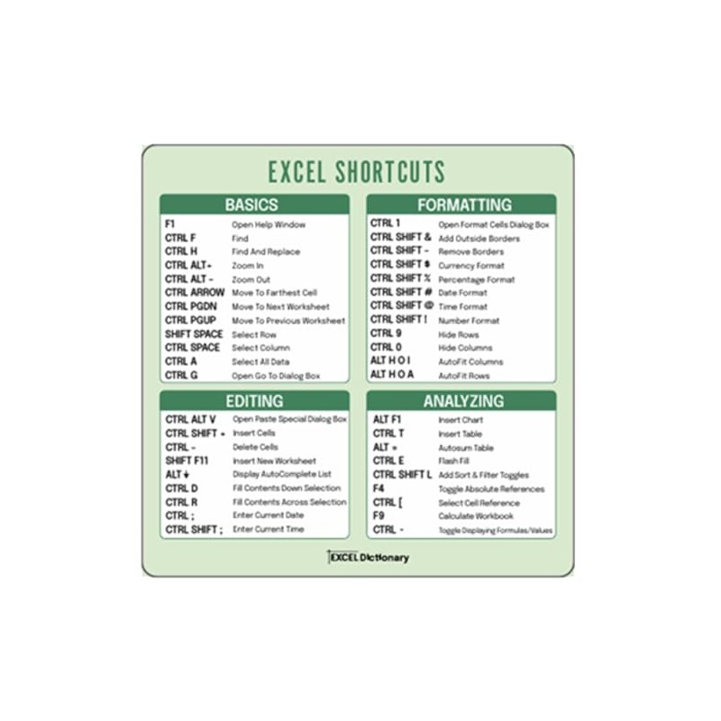 Excel Dictionary 42 Excel Spreadsheets Hotkey Reference Guide for Windows