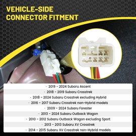 Oyviny Custom 4 Pin Trailer Wiring Harness for Select 2009-2024 Subaru Ascent/Crosstrek/Forester/Outback Factory Tow Package Required for Installation, Pure Copper Vehicle-Side 4 Way Trailer Wire