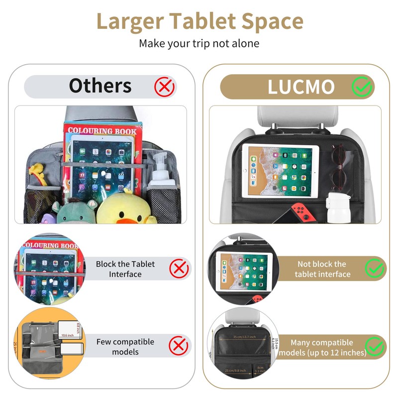 LUCMO Car Backseat Organizer with Touch Screen Tablet Holder,9 Storage