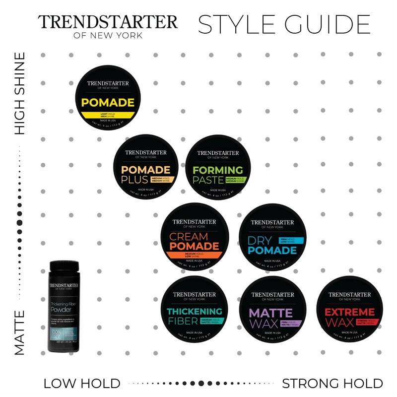 TRENDSTARTER - FORMING PASTE 2oz Travel Size with Free Matte