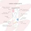 Ohganics crema hidratante para bebés de 250g nutrición y cuidado