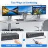 HDMI+2 Displayport KVM Switch 3 Monitors 4 Computers 8K@60Hz 4K@144Hz,4
