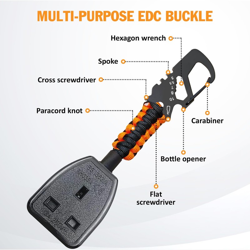 Socket Tester Holder Pro: Secure & Organize Your Electrical Tools