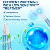 Shynova Teeth Bleaching Set for White Teeth: Teeth Whitening Kit