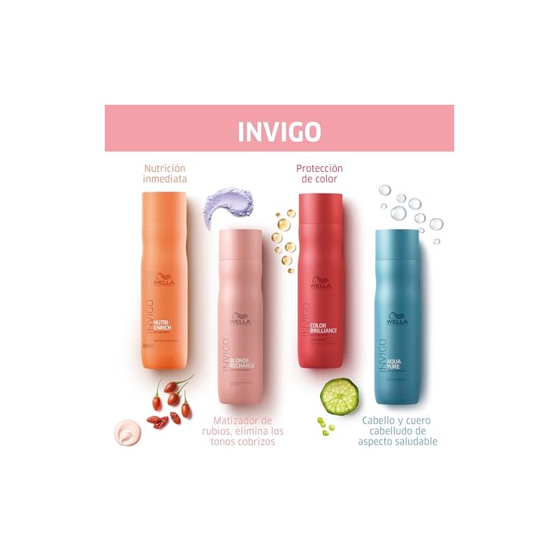 Wella Professionals Invigo Blonde Recharge Acondicionador Matizador Rubios 200ml