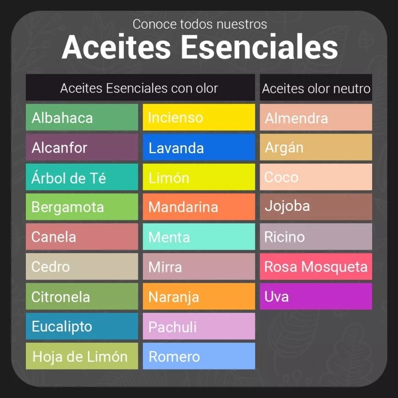 Nate Organic Aceite Esencial Arbol De Te 100% Puro Nat