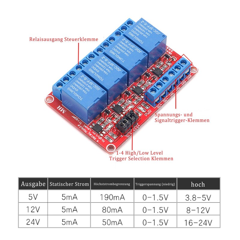 GERUI Pack of 2 4 Channel Relay Module 12 V