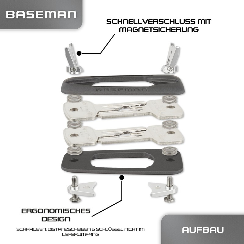 BASEMAN® Key Organiser – Replacement Part Set (Aluminium Shells +