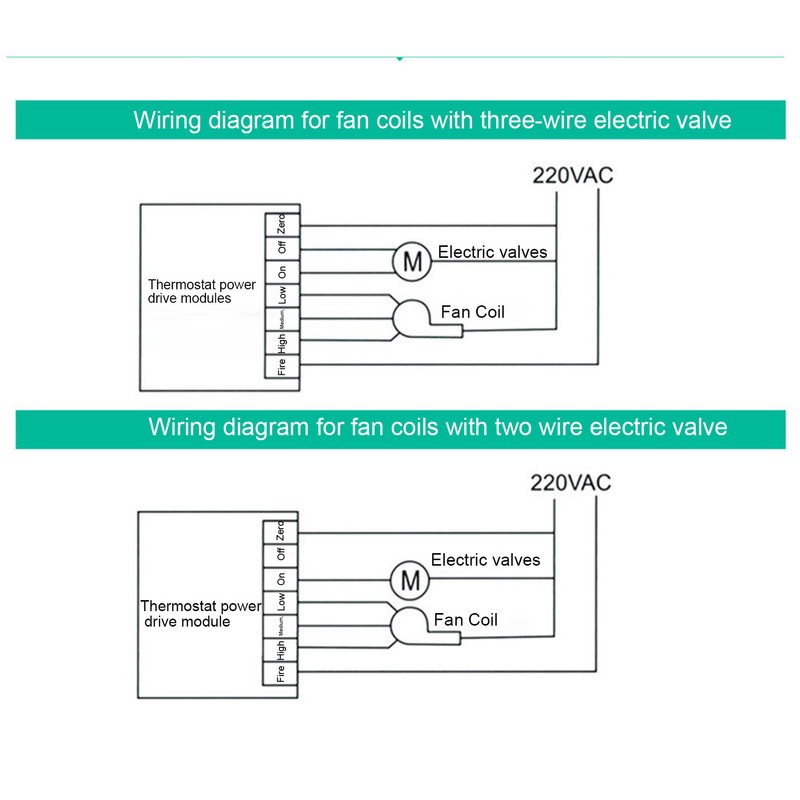 Smart Thermostat Multifunction Programmable Thermostat for Air Conditioner Water Heating