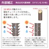 Park Super Install Hair Mask, All Hair Types, Cuticle Care,