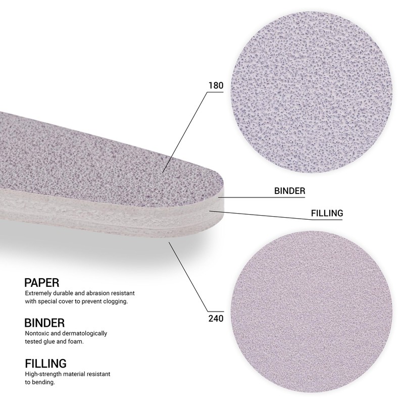MANI KING 25pcs Professional Nail File Ellipse 180/240 Grey Heavy