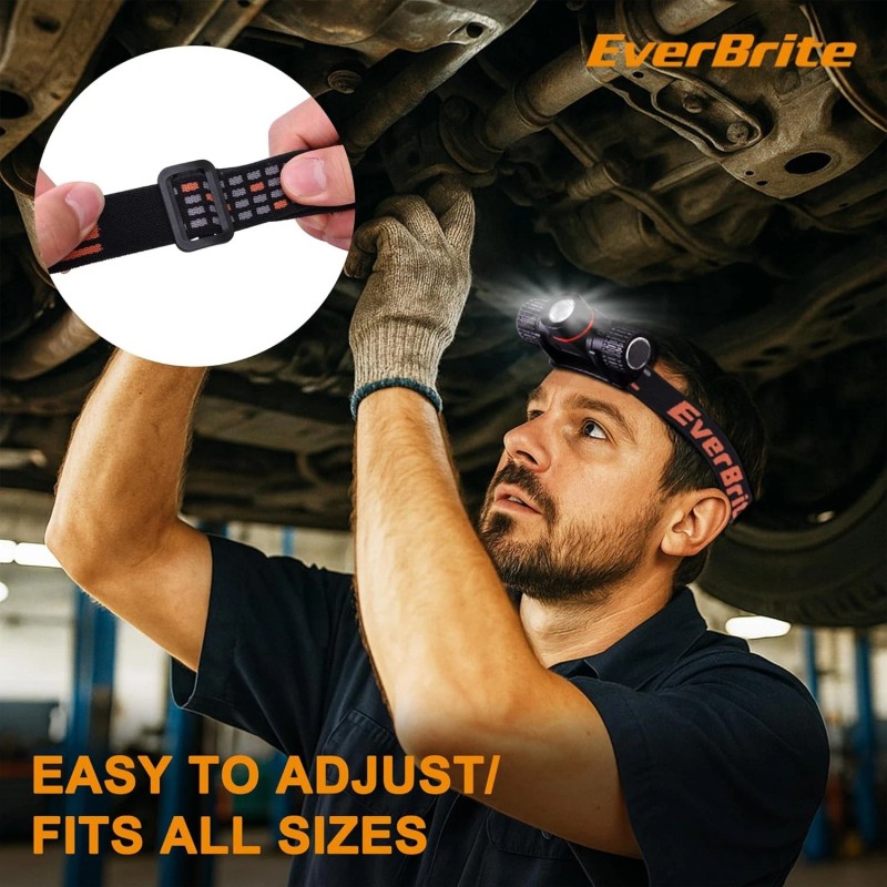 EverBrite 1000 Lumen LED Headlamp Rechargeable Headlight with 5 Light