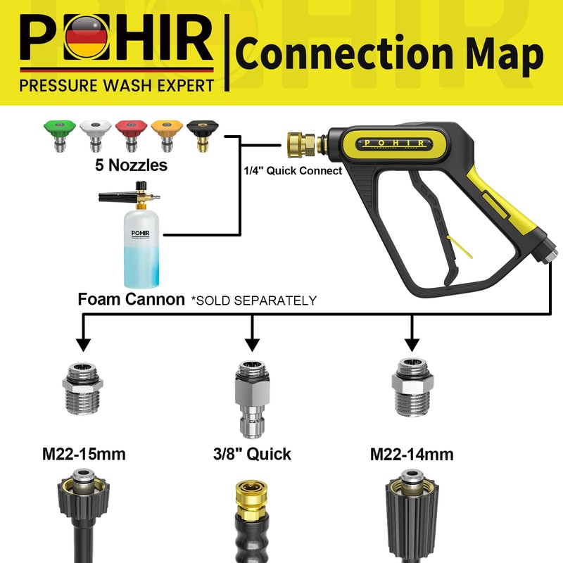POHIR 5000PSI Pressure Washer Gun and 50ft Hose 4000psi, Extension