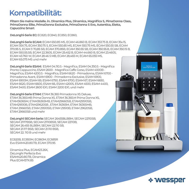 Wessper Water Filter Cartridges for Fully Automatic Coffee Machines, Filter