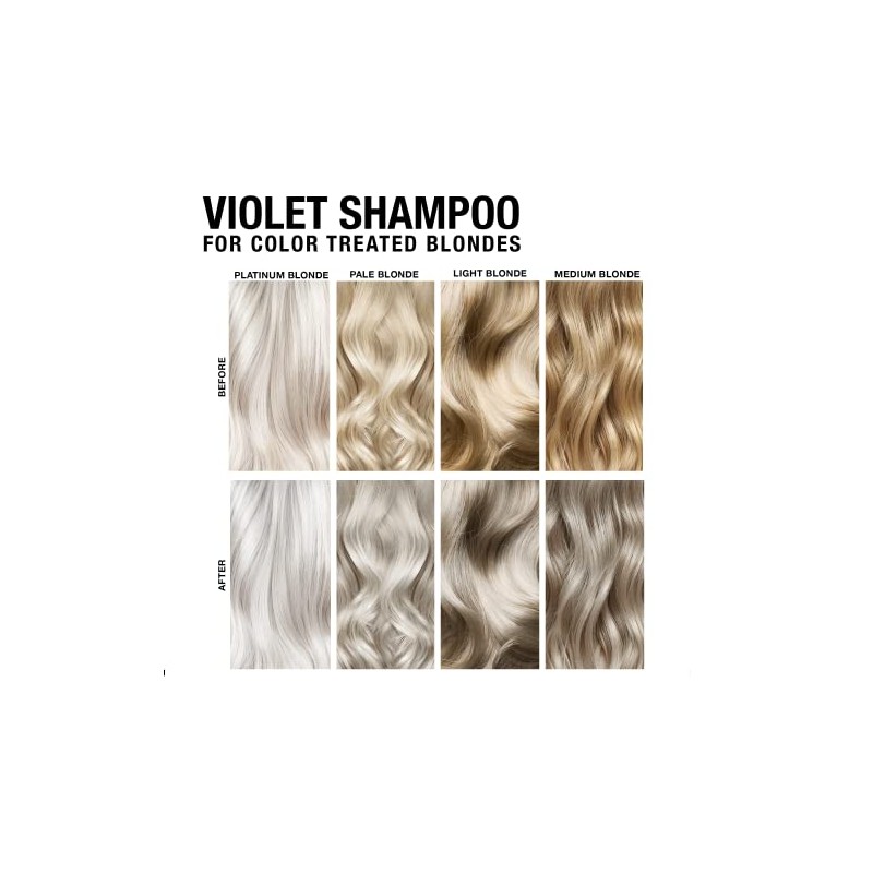 Pure Blends Hydrating Color Depositing Shampoo, Violet, White, Gray and