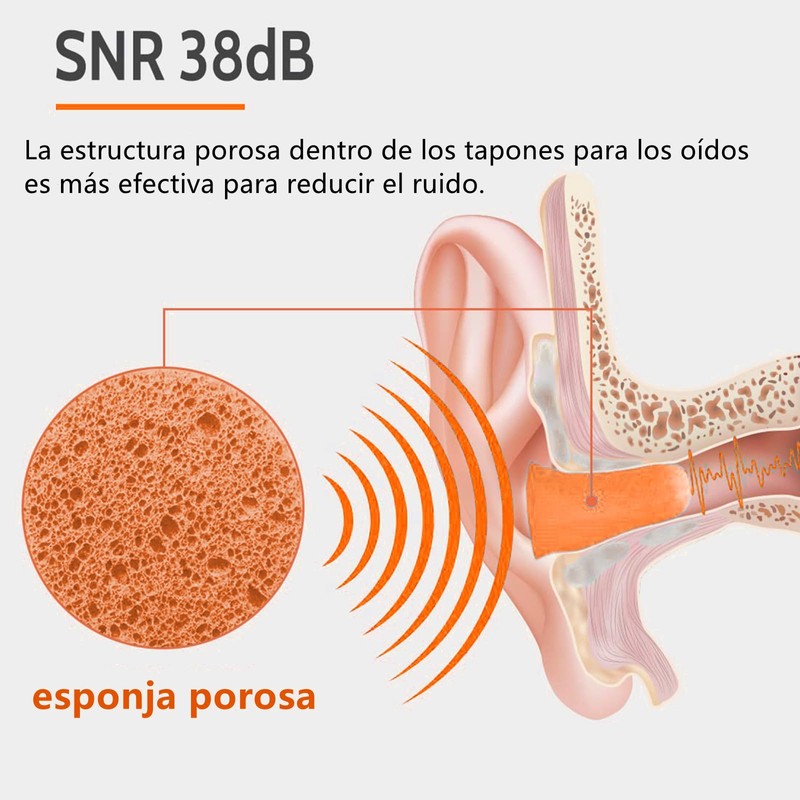 60 pares de Tapones para dormir de 36dB, Suaves y
