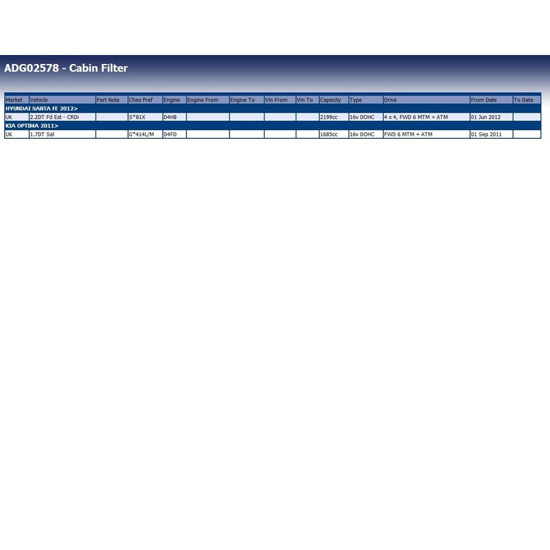 Blue Print ADG02578 Cabin Air Filter Pollen Filter