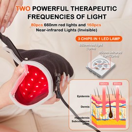 JOBYNA Red Light Therapy Glove, 850nm Near Infrared Light & 660nm Red Light for Hand Wrist Finger, Auto Shut Off & Adjustable Temperature, USB or Outlet Power Supply
