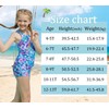 ACOCOPY Girls Swimsuits Summer Two Piece Tankini Sets Jellyfish Bathing