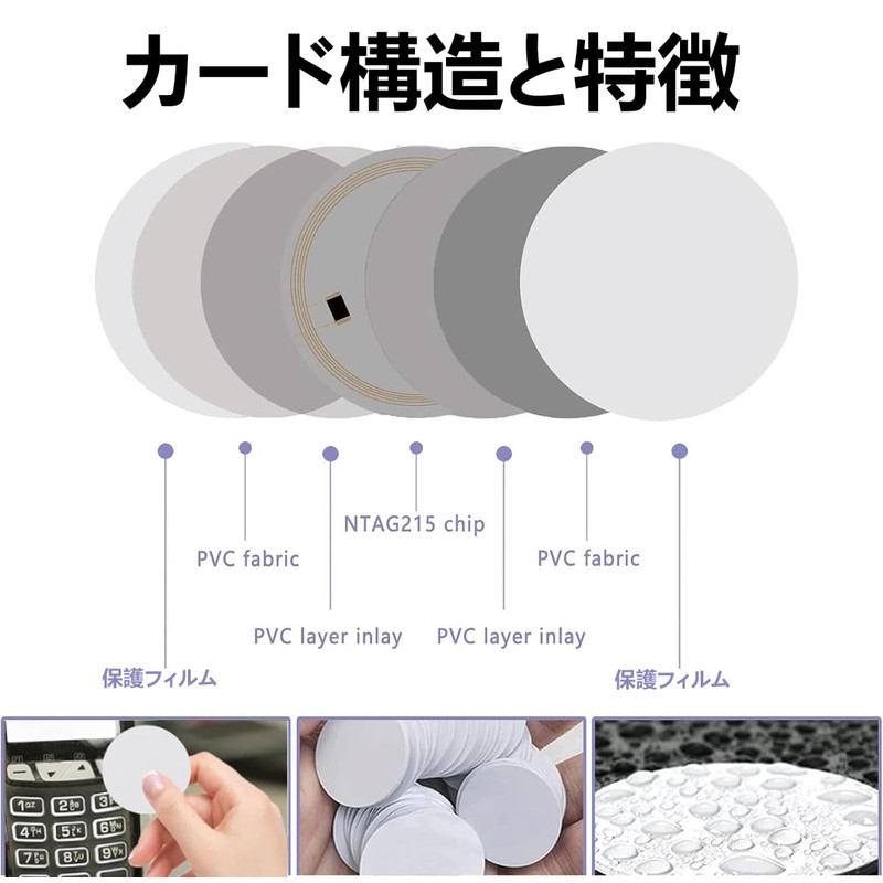 SZSL NFC Tags NTAG215 Round Card Coin Shape 25mm Diameter