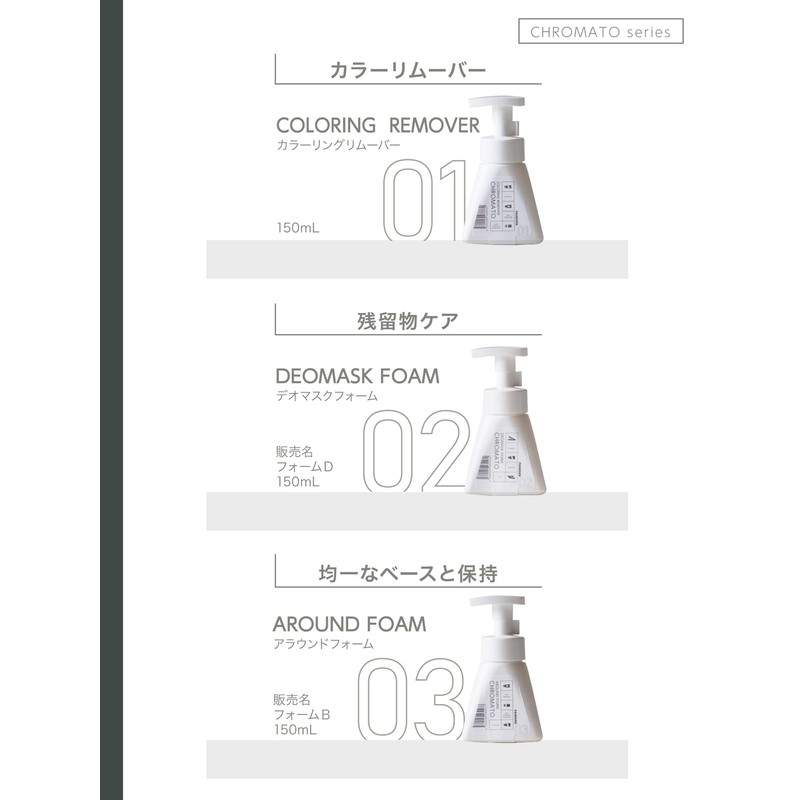 Pymore Coloring Remover, 5.3 fl oz (150 ml)