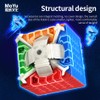Bucubke Moyu Meilong 6x6 V2 Stickerless Magic Cube MoFang JiaoShi